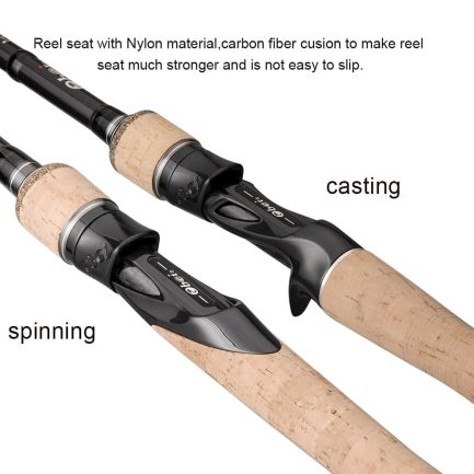 Fishing rod in various sizes with fuji rings for shot weights from 5 grams to 120 grams