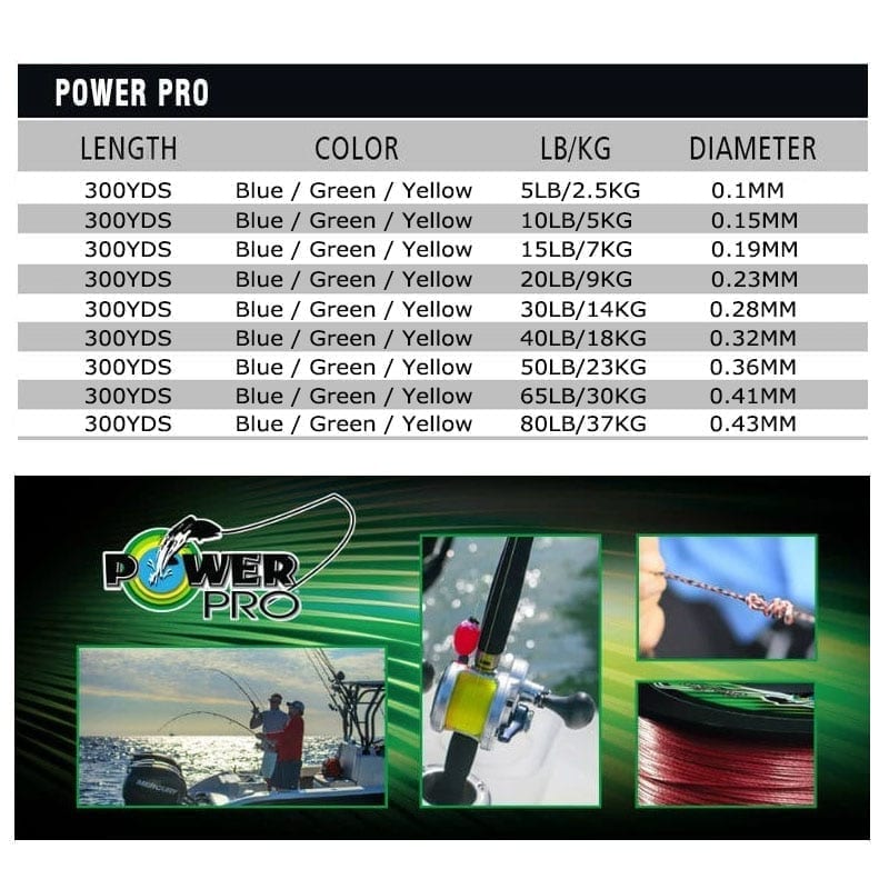  Power Pro Braided Fishing Line 20 Lb