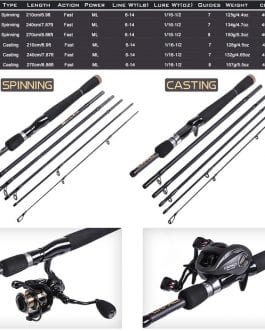 JOF Fishing Rod Lengthened Handle, 6 Sections, Carbon Fiber, Travel Rod, 2.1m-2.7m