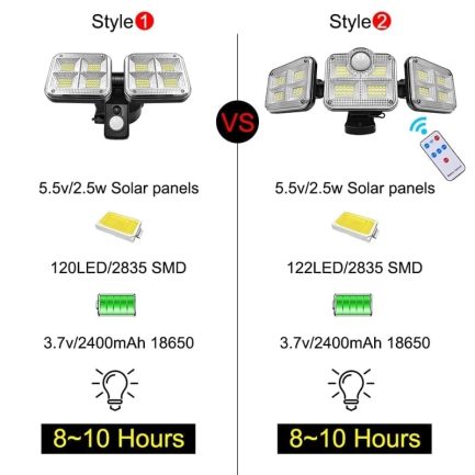 20w super bright solar lights 120led, ip65, waterproof for outdoor