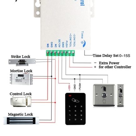 Standalone access control keypad waterproof, digital panel card reader door lock system