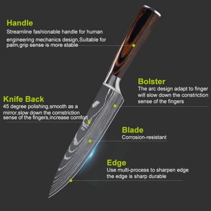Japanese kitchen knife set, laser damascus pattern, stainless steel, sharp cleaver slicing