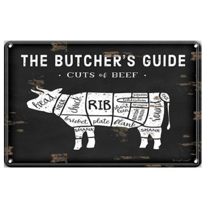 Vintage beef butcher’s guide, metal plate decor